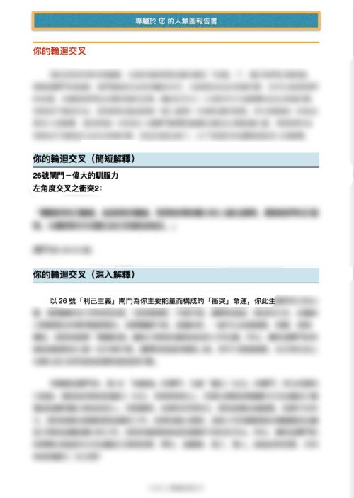 人類圖報告書(含個人解讀)：圖片 11